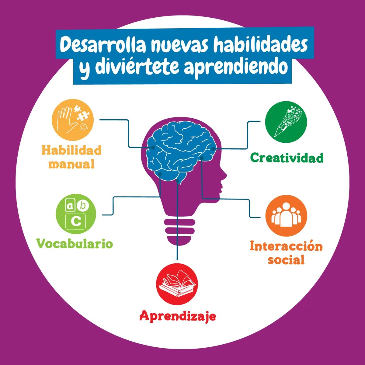 Science4you Fashion Design - Actividades Tie Dye Kit para Niños, Tinte para Ropa y Bolsa Tie Dye de Pintura lavable, Manualidades para Niñas 6+ años, Juegos, Juguetes DIY, Regalo para Niños y Niñas
